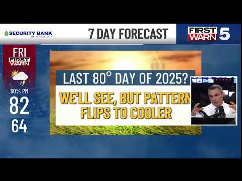 KCTV5 Weather Update