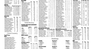 High School Hangout: Standings, statistics and rankings (through Sept. 30)