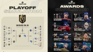 Golden Knights are your 2025-26 Stanley Cup champs... in video game simulation