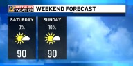 Mostly dry and warm for this weekend, but the humidity increases!