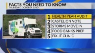 Draft audit report, Rio Rancho rocket facility vote, Storms move in, New Mexico food banks prepare, Albuquerque Fix