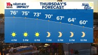 South Carolina enjoys clear skies and fall weather