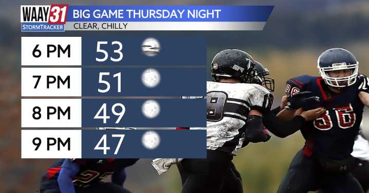 A chilly evening for football