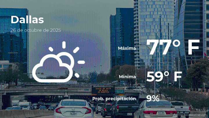 Pronóstico del clima en Dallas para este domingo 26 de octubre