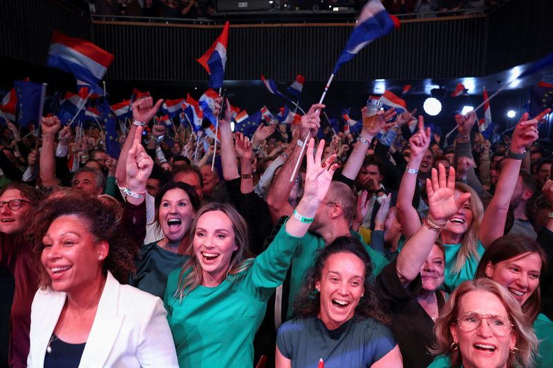 Centrist D66 party leads in Dutch election exit polls, narrowly ahead of far right