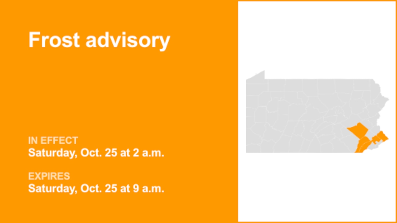 Update: Frost advisory issued for Southeast Pa. for Saturday