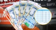 ¡Atención afiliados! Este martes 21 de octubre se inicia el retiro de hasta S/21 400 de tu AFP: Conoce el cronograma completo