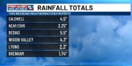 Just what we needed! Rainfall totals from a soaked weekend