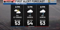 First Alert 6 Forecast: A cool evening with off and on showers