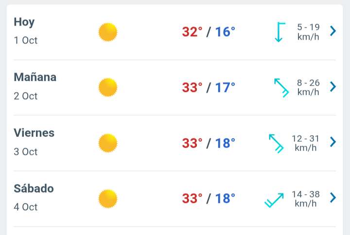 Día soleado con temperatura hasta 32°C en Juárez