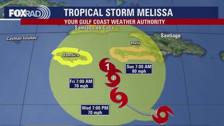Tropical Storm Melissa forms in Caribbean Sea, 13th storm of the season