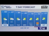 10 Weather: Saturday evening forecast
