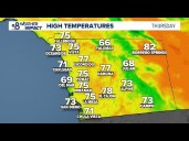 Temperatures are warming and skies are clearing following an early