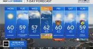 Rainy, windy weather expected to return to Maryland by mid