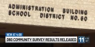 Pueblo School District 60 taking next steps in ‘rightsizing’