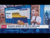 Jim Cramer looks ahead to next week's market game plan