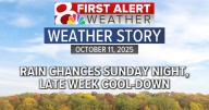 Forecast: Rain chances Sunday night, late week cool