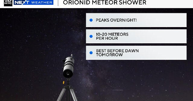 Orionid meteor shower peaks tonight. Here's the forecast for watching in Massachusetts.