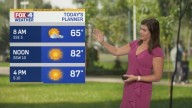 FOX4 Forecast: Continued unseasonably warm