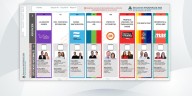 Elecciones 2025: cómo es la Boleta Única de Papel de Santa Cruz y quiénes son los candidatos