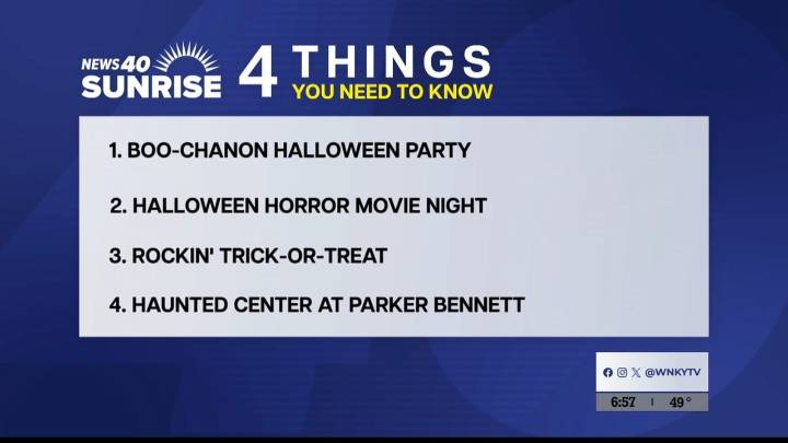 4 Things You Need to Know: October 30, 2025