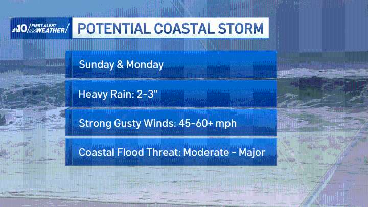 Weekend coastal storm to bring gusty winds, flooding