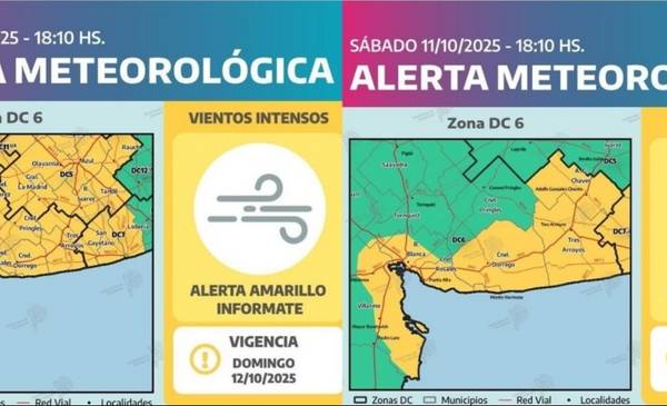 Alerta amarilla vigente para el domingo por lluvias y viento