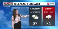 Strong storms possible this weekend