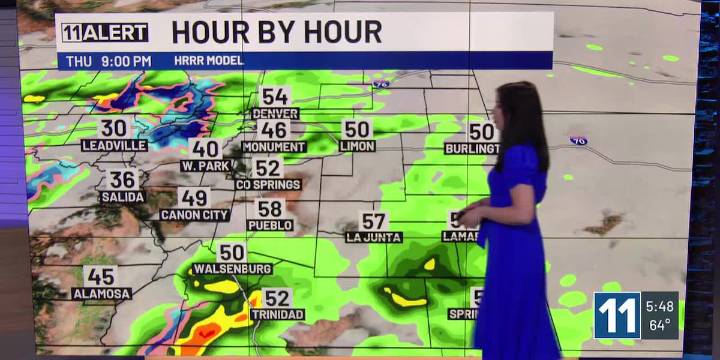 Showers on Thursday, cloudy too