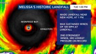 Category 5 Hurricane Melissa brings flooding and catastrophic winds to Jamaica