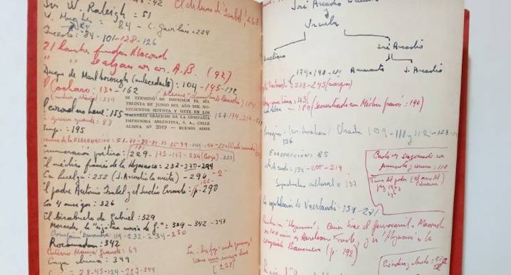 Anotaciones de Mario Vargas Llosa sobre “Cien años de soledad” son Patrimonio Cultural de la Nación