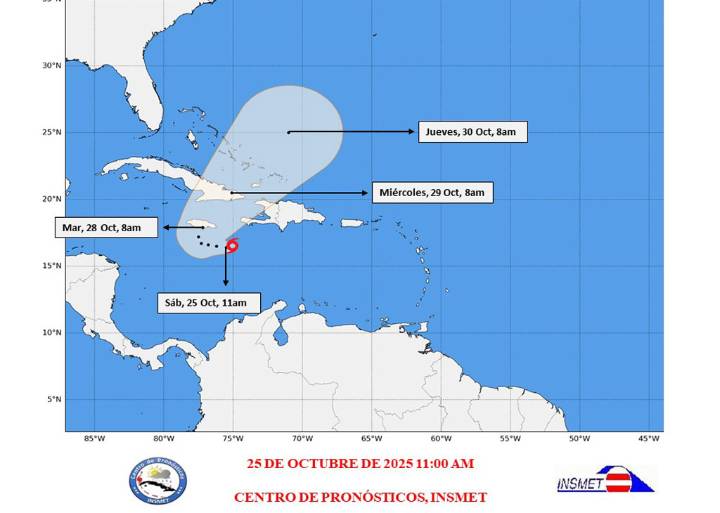 Cuba se prepara ante inminente impacto del huracán Melissa