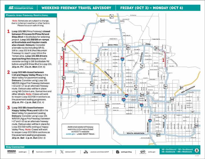 Weekend freeway closures in Scottsdale, on West Valley's Loop 303