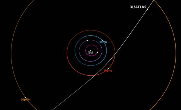 3I/ATLAS: el cometa "alienígena" que tiene a los astrónomos desconcertados