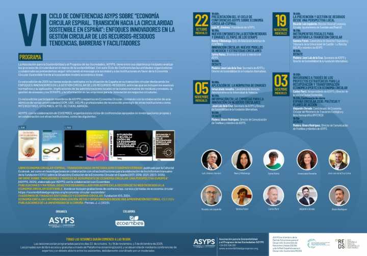El Ciclo de Conferencias “Economía Circular Espiral”  de Asyps analizará la transición hacia la circularidad sostenible en España