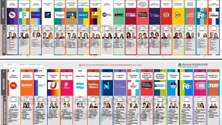 Elecciones 2025: provincia por provincia, cómo son las Boletas Únicas de Papel y qué cambia entre regiones