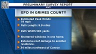 Saturday’s severe weather storm report: EF0 tornado, intense thunderstorms, and widespread power outages.