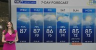 King tide flooding to peak Wednesday as scattered showers, storms move across South Florida