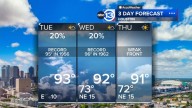 Houston Weather: Isolated showers possible until weak front plunges humidity later this week