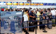 Logra Aeropuerto de Cancún 457 vuelos este sábado