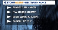 Much needed rain on the way this weekend