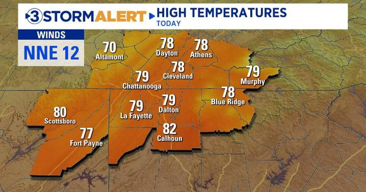 A nice dose of fall-like weather on the way