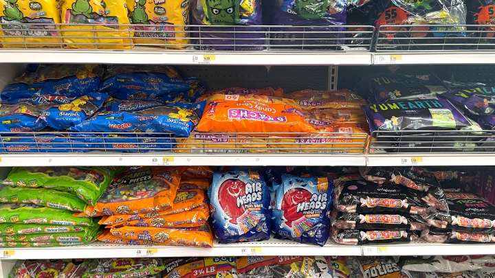 How much Halloween candy should you buy?