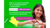 1.166 jóvenes nariñenses inscritos en el programa “EmprendiPaz”