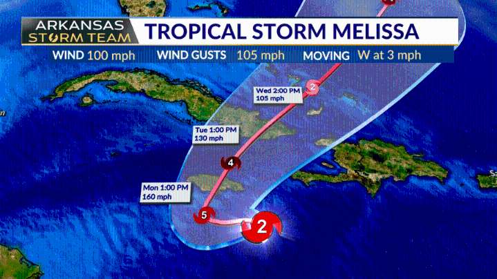 AST Blog: Hurricane Melissa Turns Dangerous in the Caribbean