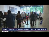 Polls clash in final week of NYC mayor race