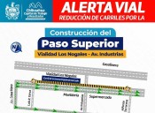 ¡Recuerda! Existe reducción a dos carriles por construcción de Paso Superior Vialidad Los Nogales