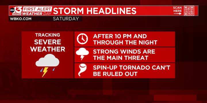 ALERT DAY: Severe storms possible Saturday night