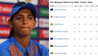 ICC Women's World Cup 2025 Updated Points Table After India's Defeat Against Australia