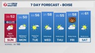 Boise area, southwest Idaho weather forecast from KTVB